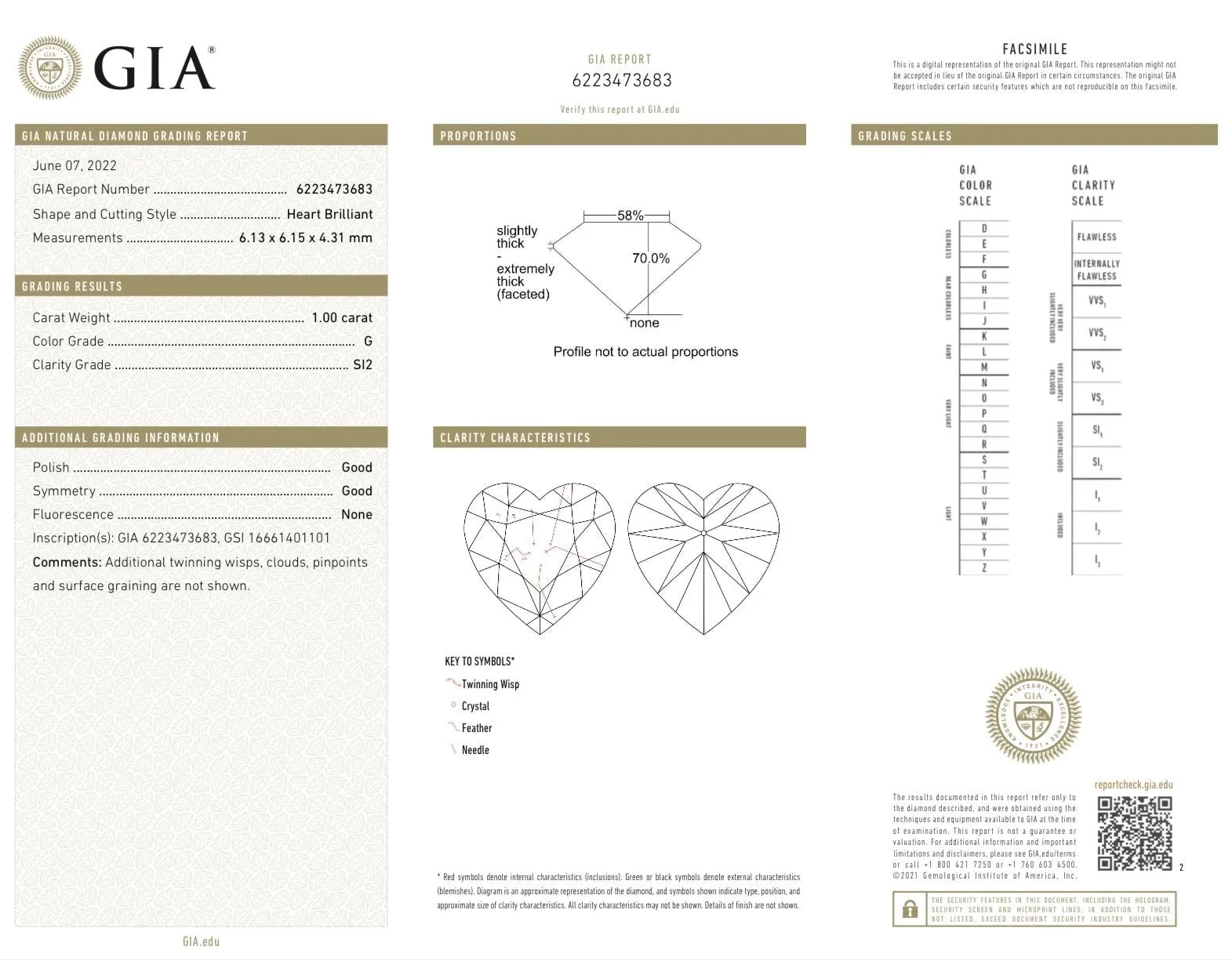 1.00ctw G/SI2 Heart Shape Diamond GIA #6223473683