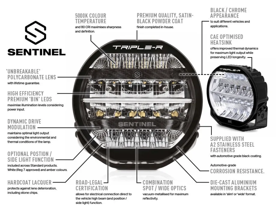 Sentinel 9" Elite (Triple R)