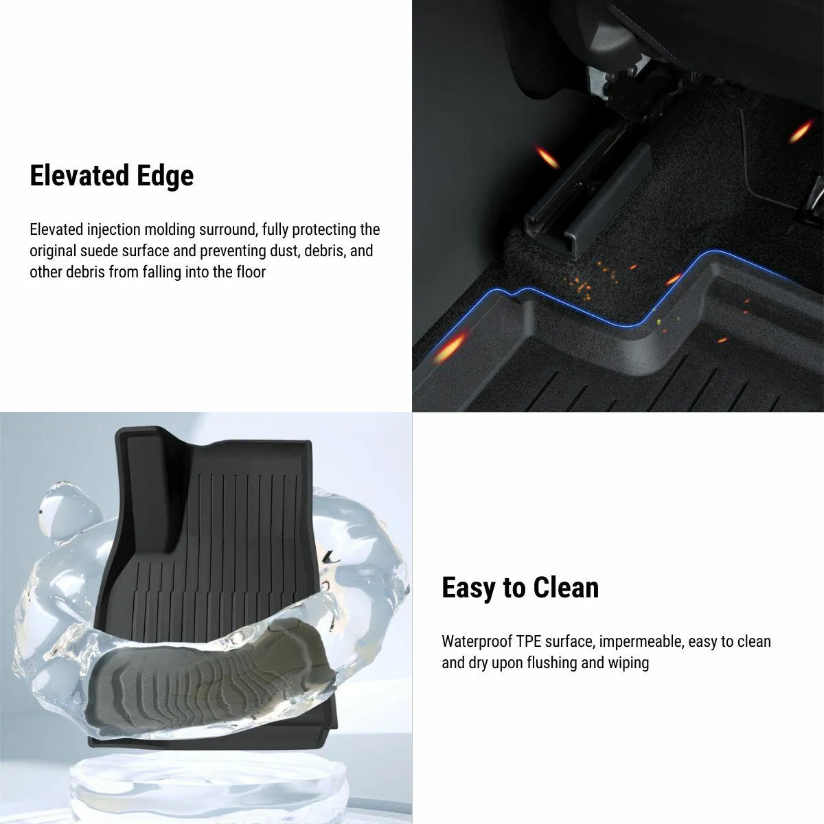 TESERY TPE Menes Double Layer Floor Mats for Tesla Model 3 & Model Y